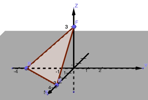 Q2 - Lineare Algebra